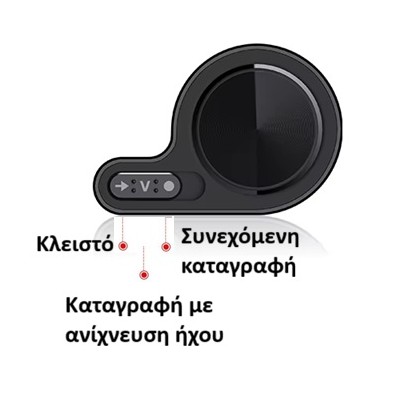 Κοριός παρακολούθησης Q79 32GB